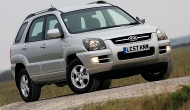 Ανάκληση KIA Sportage και Sorento 2007-2010