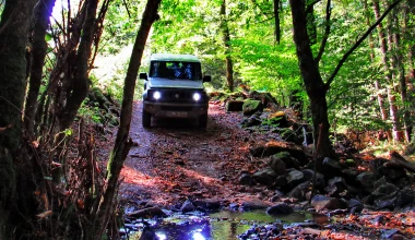 Οδηγούμε το νέο Suzuki Jimny