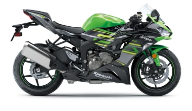 Νέα Kawasaki Ninja ZX-6R