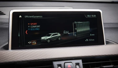 ΔΟΚΙΜΗ: BMW X2 sDrive18i