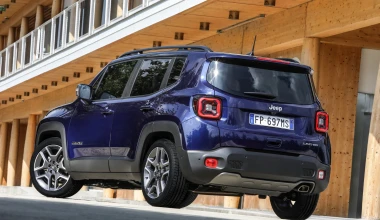 NEO JEEP RENEGADE. Born To Be Wild