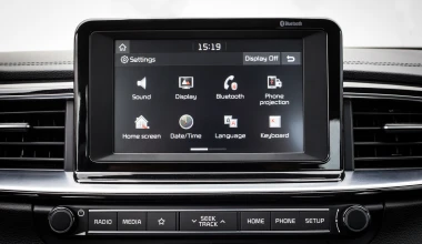 KIA CEED: Στην κορυφή της κατηγορίας