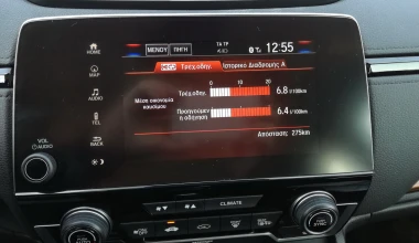 ΔΟΚΙΜΗ: HONDA CR-V 1.5 VTEC TURBO