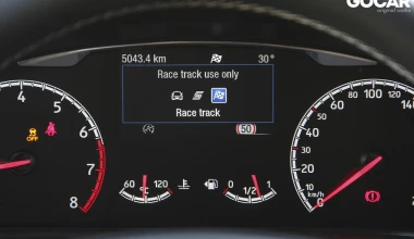 ΔΟΚΙΜΗ: Ford Fiesta ST