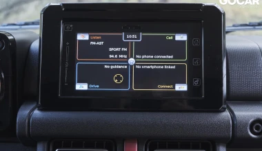 ΔΟΚΙΜΗ: SUZUKI JIMNY 1.5 VVT