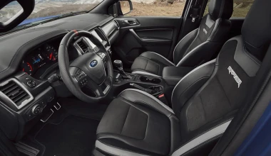 “Πετάει” και στην Ελλάδα το νέο Ford Ranger Raptor (vid)