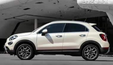 FIAT 500X: Urban Look ή Cross Look;