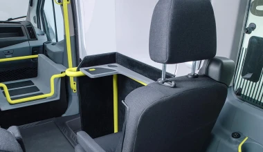 Ηλεκτρικό Ford Transit το 2021