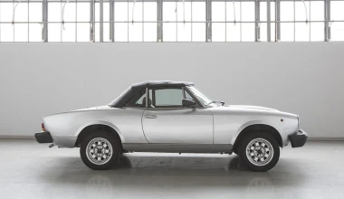 Τα θρυλικά μοντέλα του ομίλου FCA στη δημοφιλέστερη έκθεση κλασσικών αυτοκινήτων στην Ευρώπη