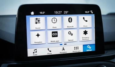 ΔΟΚΙΜΗ: Ford Focus ST-Line 1.5 EcoBoost 150 PS