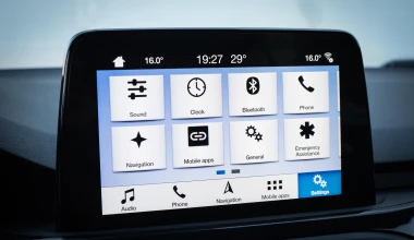 ΔΟΚΙΜΗ: Ford Focus 1.5 EcoBlue auto ST-Line