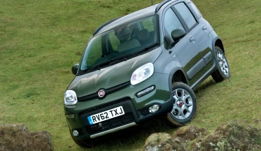 TOP 10 SUV σε κατανάλωση καυσίμου