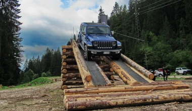 Αποστολή Camp Jeep 2019: This is Jeep!