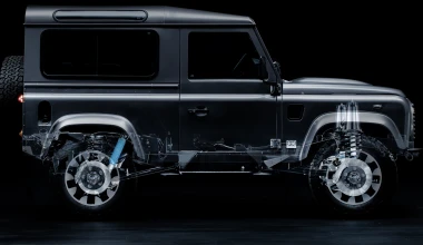 Πακέτα αναβάθμισης για τα Land Rover Defender 90 και 110!