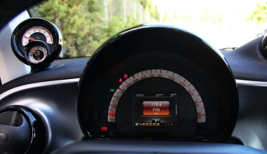 Δοκιμή smart fortwo urbanshadow. Τέλος εποχής