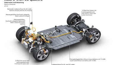 Νέα βασική έκδοση Audi e-tron με 313 ίππους!