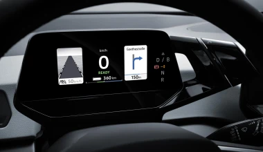 Πόσο κοστίζει το ηλεκτρικό Volkswagen ID.3 στη Γερμανία