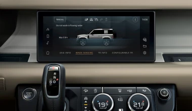 Επίσημο: Το νέο Land Rover Defender (video)