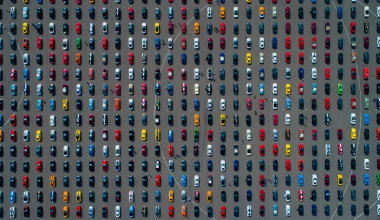 1.326 Mustang πέτυχαν νέο παγκόσμιο ρεκόρ (video)