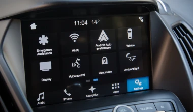 ΠΡΟΗΓΜΕΝΗ ΤΕΧΝΟΛΟΓΙΑ: Ford Kuga