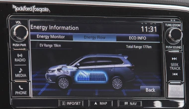 Δοκιμή Mitsubishi Outlander PHEV: Γκαλερί τεχνολογίας