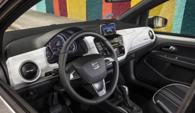 Οδηγούμε το Seat Mii Electric: Ήρεμη ΔύναMii