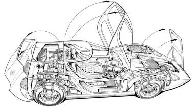 Alfa Romeo Scarabeo: Πηγή έμπνευσης!