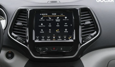 Δοκιμή: Jeep Cherokee 2.2 Diesel AWD Auto