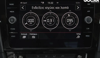 Δοκιμή VW Golf GTI TCR: ΤΝΤ!