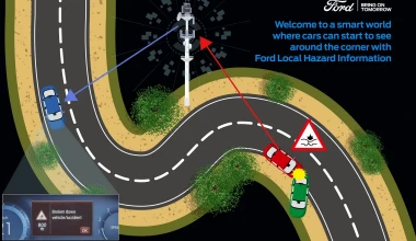 Ford Puma: Το SUV που ενημερώνει όταν υπάρχει ατύχημα μετά τη στροφή