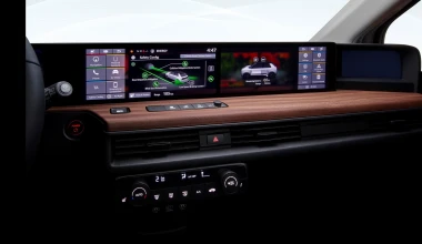 Οδηγούμε το ηλεκτρικό Honda e