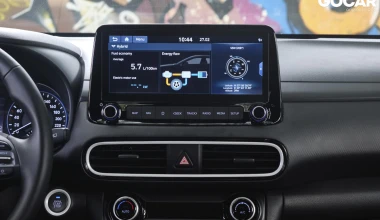 Δοκιμή: Hyundai Kona Hybrid - One of a kind