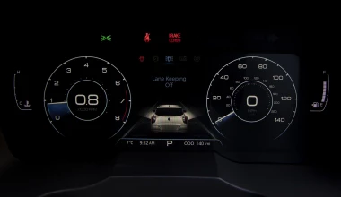 Νέο SsangYong Tivoli MY20