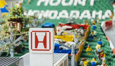 Πόσα τουβλάκια Lego χρειάστηκαν για το Mount Panorama της Honda [Video]