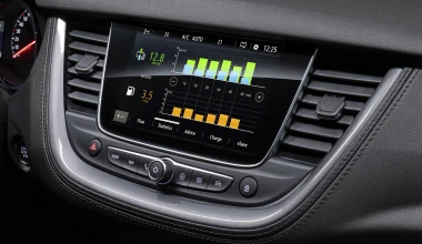 Δοκιμή: Opel Grandland X Hybrid4 - Ένα με απ’ όλα