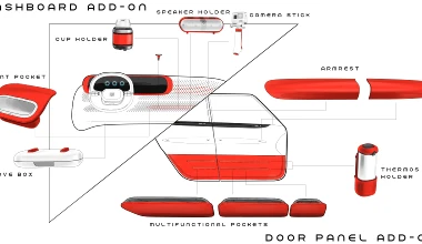 “Best Concept Car” αναδείχθηκε το Fiat Concept Centoventi από το Car Design News