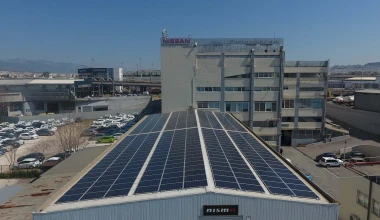 Η Nissan Νικ. Ι. Θεοχαράκης Α.Ε., επενδύει στην πράσινη ενέργεια