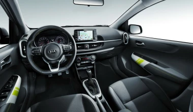 Kia Picanto: Δικό σου τώρα με 106 €/μήνα