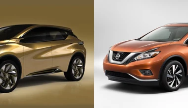 Concept: Από το σχέδιο στη γραμμή παραγωγής