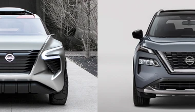 Concept: Από το σχέδιο στη γραμμή παραγωγής