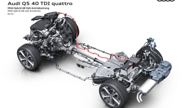 Το Audi Q5 εκμοντερνίζεται! 