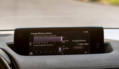 Ο λόγος που η Mazda χρησιμοποιεί μικρή μπαταρία στο MX-30