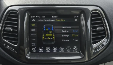 Έτοιμα τα plug-in υβριδικά Renegade και Compass: Πότε έρχονται στην Ελλάδα