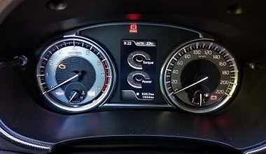 Δοκιμή: Suzuki Vitara 1.4 HYBRID 48V - SUVolt