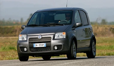 40 χρόνια Fiat Panda: Καινοτόμο! (video)