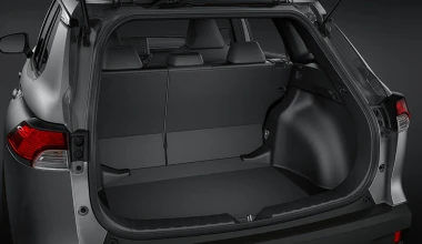 Toyota Corolla Cross: Ανάμεσα στα C-HR και RAV4