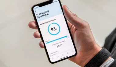 Δοκιμή: Smart EQ Fortwo Coupe – Ο βασιλιάς της πόλης