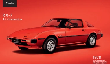 ‘100 χρόνια Mazda’ - Όλη η ιστορία της μάρκας μέσα σε ένα ψηφιακό βιβλίο-αφιέρωμα