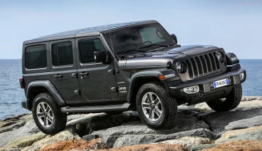 Jeep Wrangler: Αδιάβροχη υπεροχή