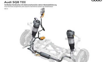 Τι είναι το eAWS της Audi; 